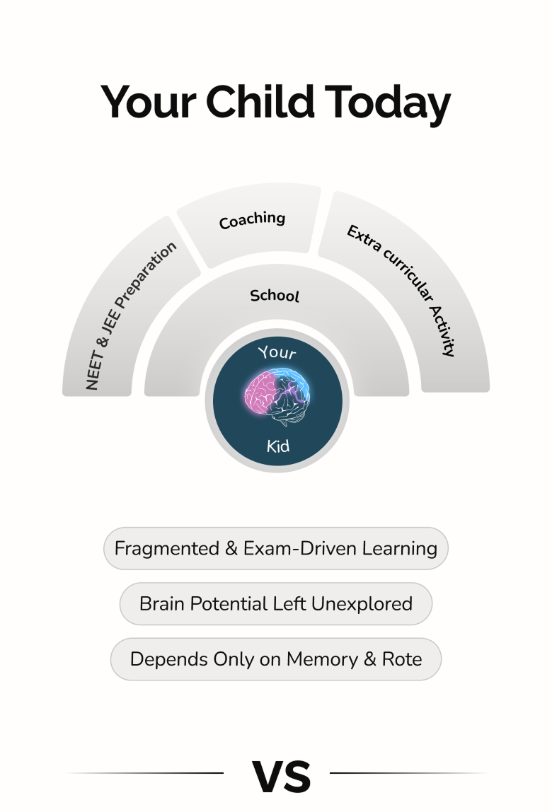 with-octakidz-mobile-1