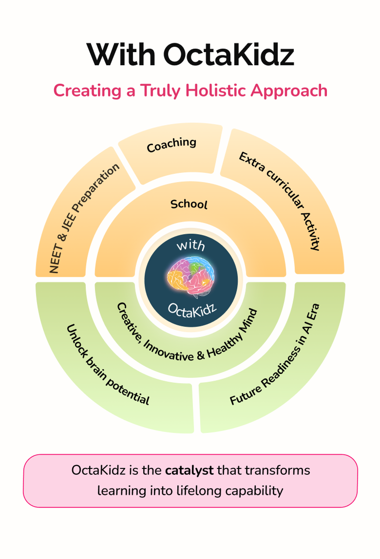 with-octakidz-mobile-2