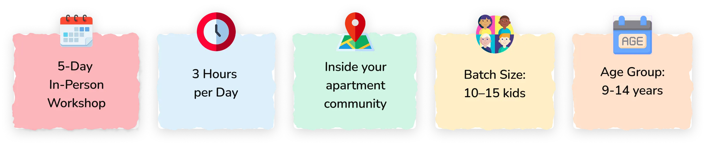 Brain activation activity cards